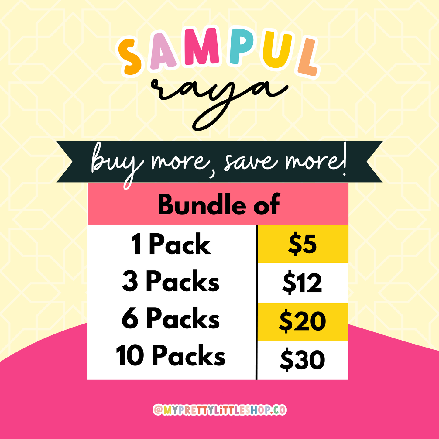 SP13 -- Sampul Raya 2025